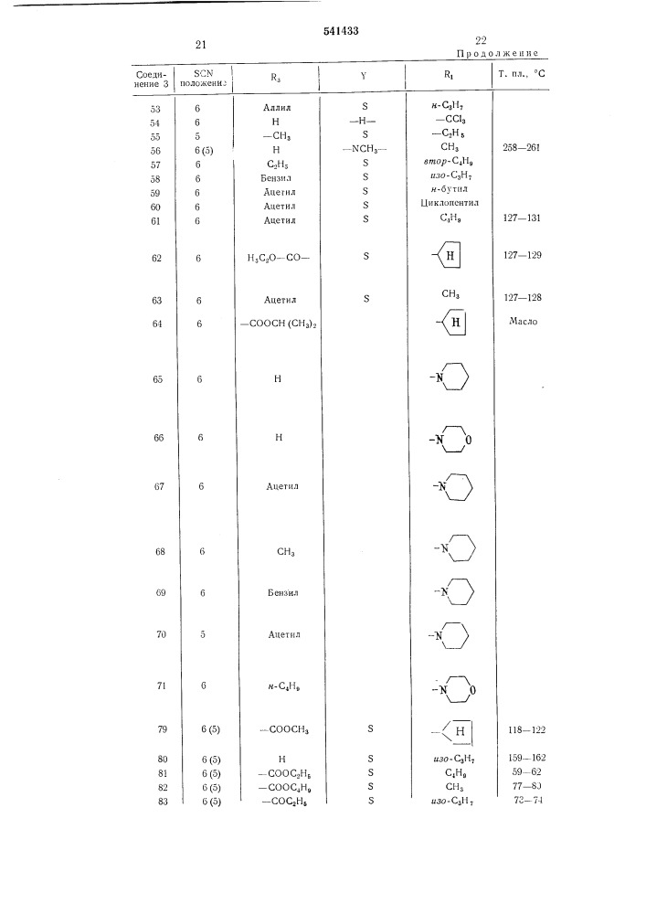 Способ получения изотиоцианобензазолов или их солей (патент 541433)