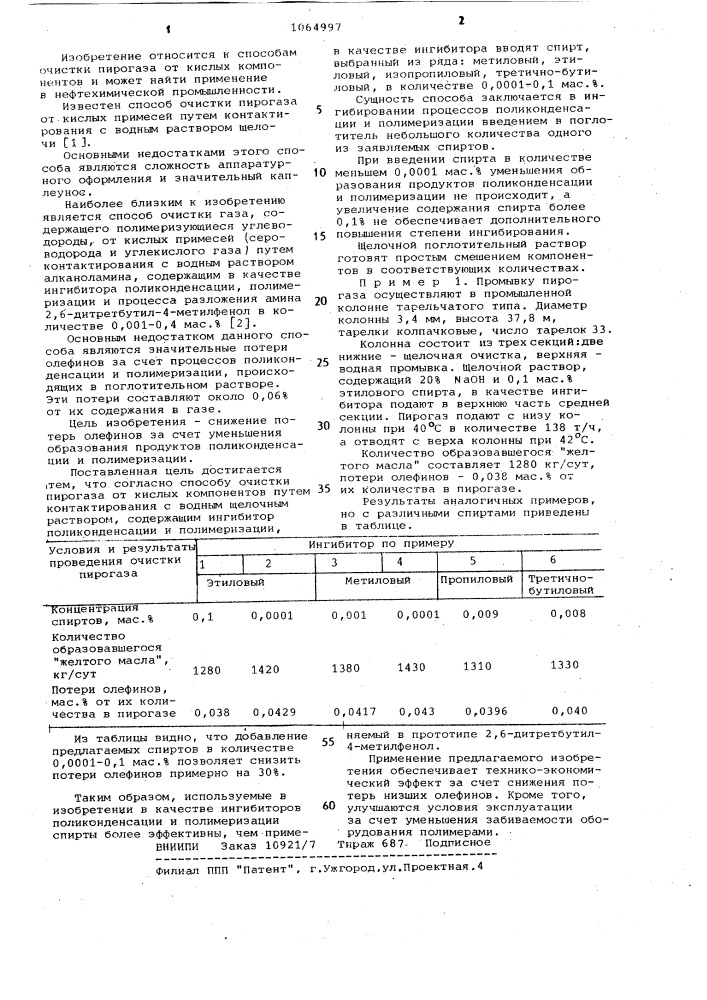 Способ очистки пирогаза от кислых компонентов (патент 1064997)