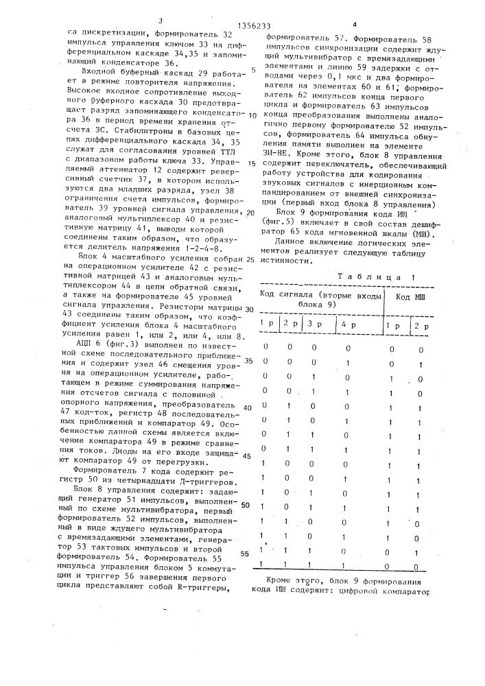 Устройство для кодирования звуковых сигналов с инерционным компандированием (патент 1356233)