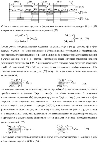 Функциональная структура процедуры логического дифференцирования d/dn позиционных аргументов [mj]f(2n) с учетом их знака m(&#177;) для формирования позиционно-знаковой структуры &#177;[mj]f(+/-)min с минимизированным числом активных в ней аргументов (варианты) (патент 2428738)