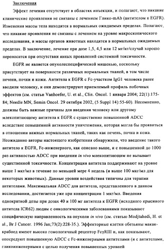 Антигенсвязывающие молекулы, которые связывают egfr, кодирующие их векторы и их применение (патент 2488597)