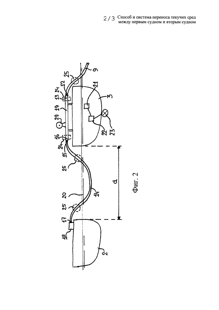 Способ и система переноса текучих сред между первым судном и вторым судном (патент 2659159)