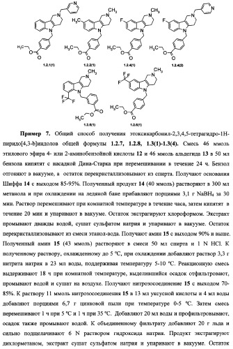 Замещенные 2,3,4,5-тетрагидро-1н-пиридо[4,3-b]индолы, способы их получения и применения (патент 2338745)