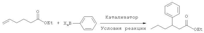 Способ получения бета-функционализированных алифатических сложных эфиров (патент 2575017)