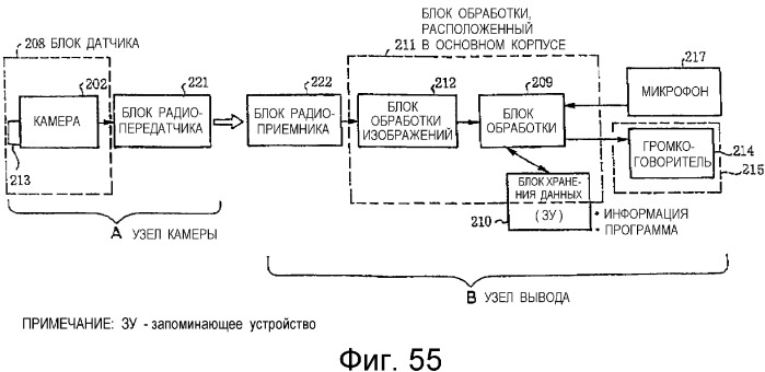 Способ воспроизведения информации, способ ввода/вывода информации, устройство воспроизведения информации, портативное устройство ввода/вывода информации и электронная игрушка, в которой использован точечный растр (патент 2349956)