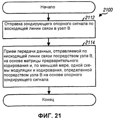 Кодирование и мультиплексирование управляющей информации в системе беспроводной связи (патент 2446590)