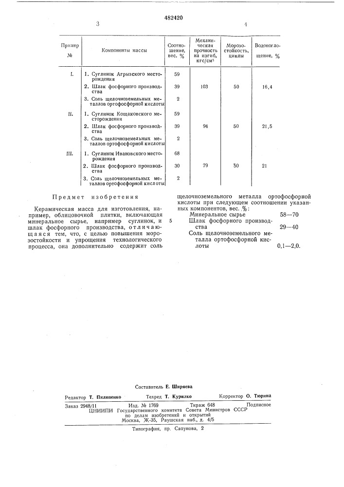 Керамическая масса (патент 482420)