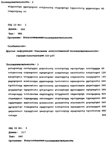 Капсула для имплантации и способ введения соматотропина свинье (патент 2268940)