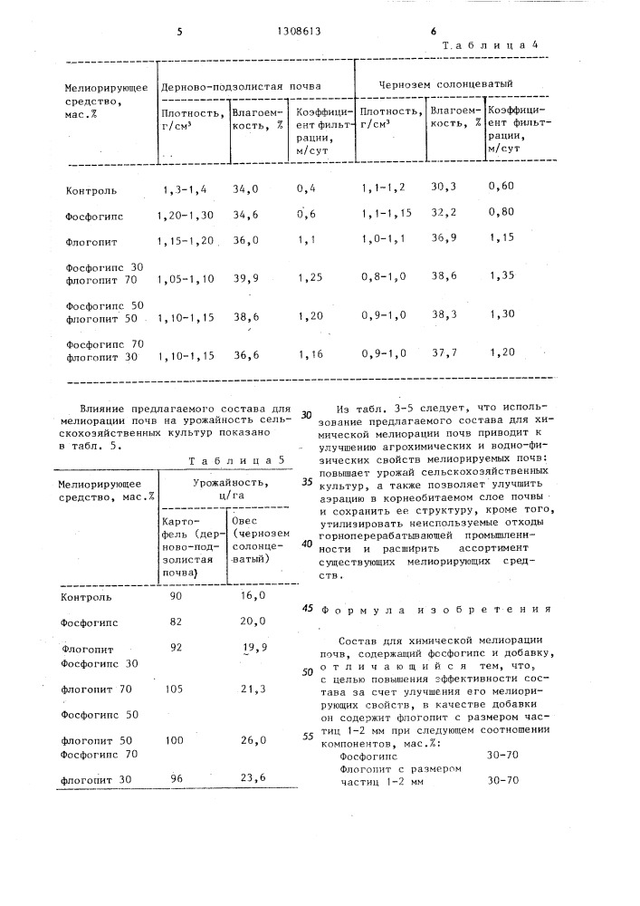 Состав для химической мелиорации почв (патент 1308613)