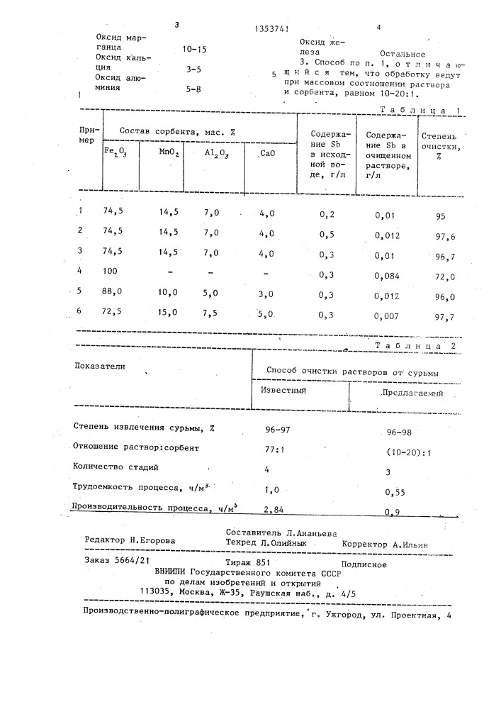 Способ очистки растворов от сурьмы (патент 1353741)