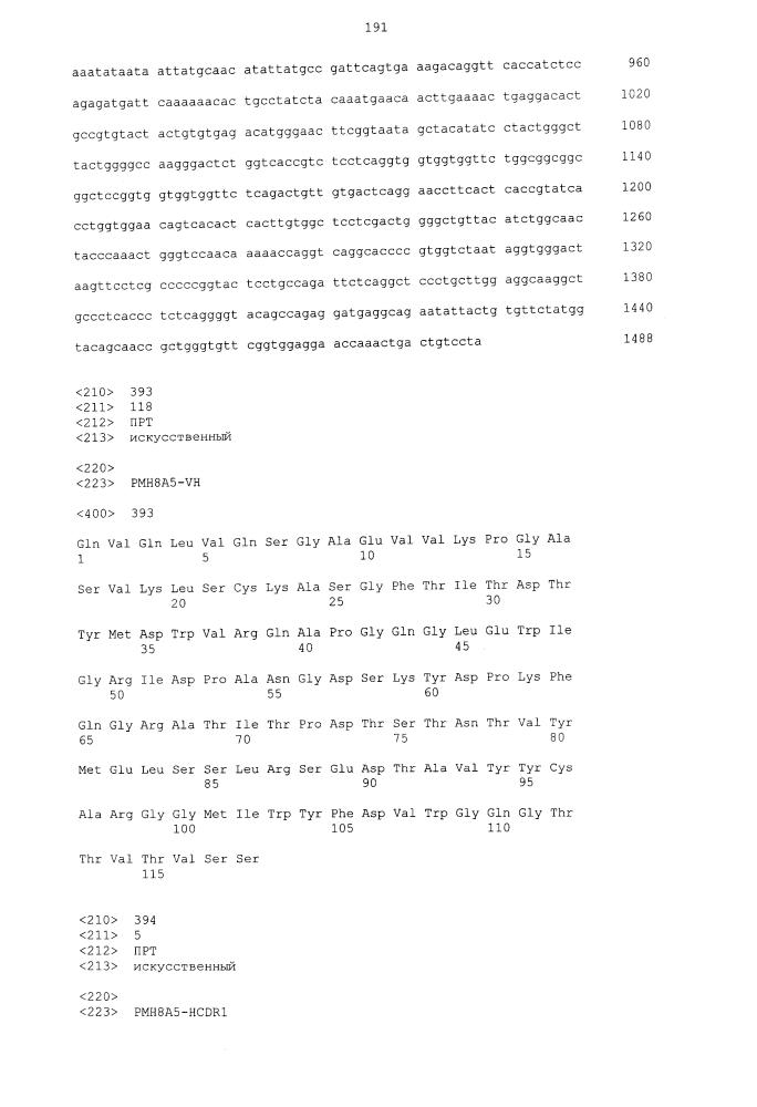 Биспецифическое одноцепочечное антитело к psmaxcd3 с межвидовой специфичностью (патент 2617942)