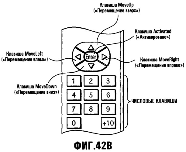 Носитель записи, устройство воспроизведения, способ записи, интегральная схема, программа и способ воспроизведения (патент 2477574)