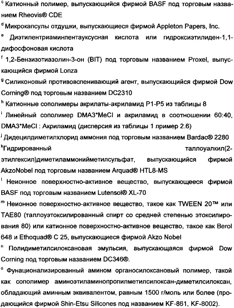 Обратная дисперсия, содержащая катионный полимер и стабилизирующий агент (патент 2630309)
