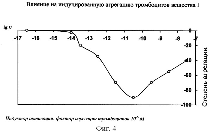 Бромид 1-гексадецил-r-(-)-3-окси-1-азониабицикло[2.2.2]октана - иммуномодулятор с противоопухолевыми, бактериостатическими и антиагрегантными свойствами и способ его получения (патент 2296761)