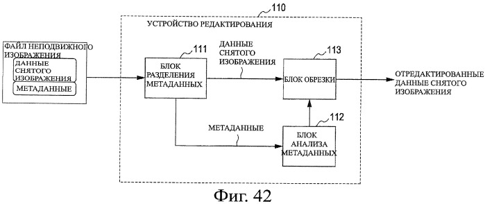 Устройство записи изображения, способ записи изображения, устройство обработки изображения, способ обработки изображения и программа (патент 2415513)