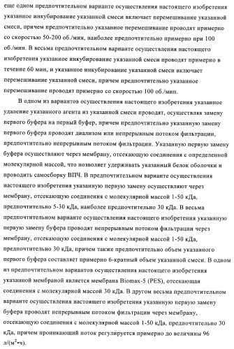 Способы упаковки олигонуклеотидов в вирусоподобные частицы рнк-содержащих бактериофагов (патент 2476595)