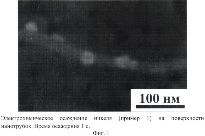 Способ получения объемного наноструктурированного материала (патент 2475445)
