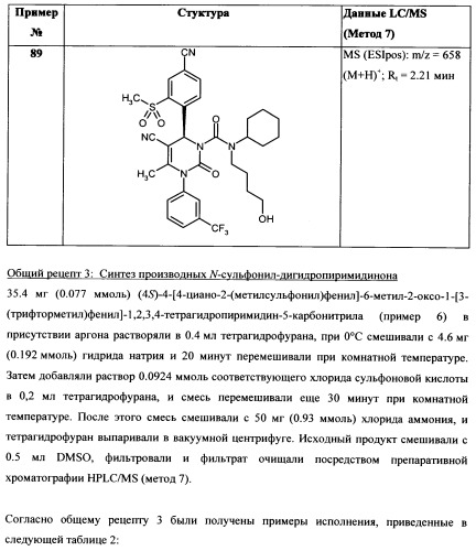 4-(4-циано-2-тиоарил)-дигидропиримидиноны и их применение (патент 2497813)