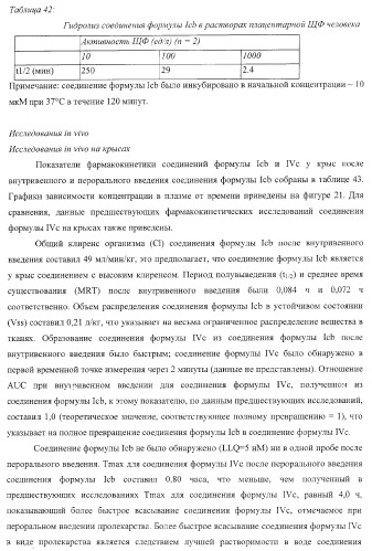 Пиперазиновые пролекарства и замещенные пиперидиновые противовирусные агенты (патент 2374256)