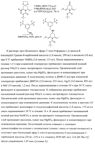 Производные аминопиперидина как ингибиторы бпхэ (белка-переносчика холестерилового эфира) (патент 2442782)