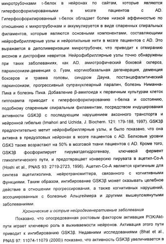 Новые пиримидиновые производные и их применение в терапии, а также применение пиримидиновых производных в изготовлении лекарственного средства для предупреждения и/или лечения болезни альцгеймера (патент 2433128)