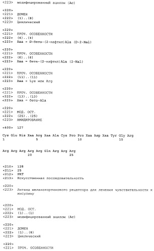 Применение меланокортинов для лечения чувствительности к инсулину (патент 2453328)
