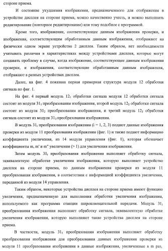 Устройство управления дисплеем, способ управления дисплеем и программа (патент 2450366)