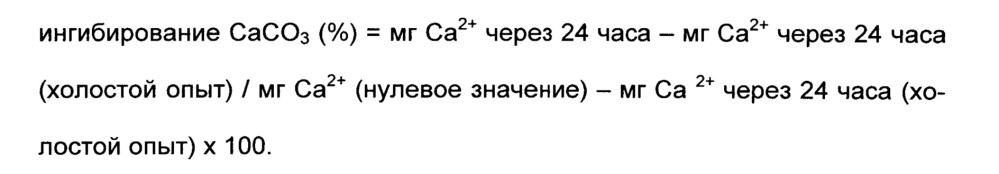 Смеси полимеров в качестве ингибиторов образования отложений в водопроводящих системах (патент 2608409)