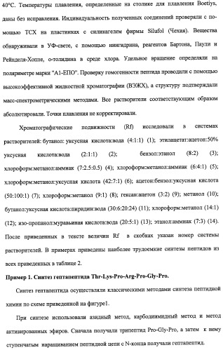 Средство против вирусов: энцефаломиокардита, гриппа а, простого герпеса 2 (патент 2411249)