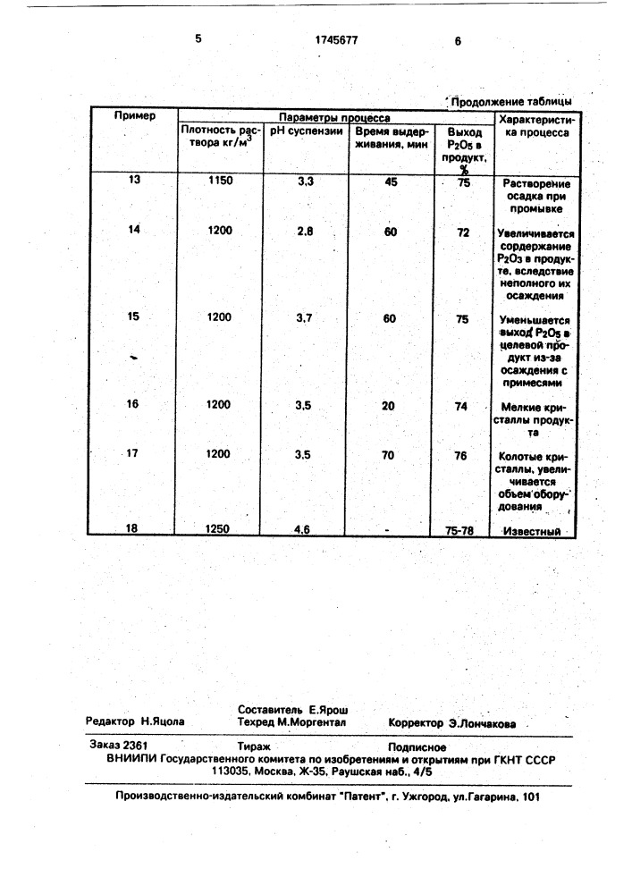 Способ получения дигидрофосфата аммония (патент 1745677)