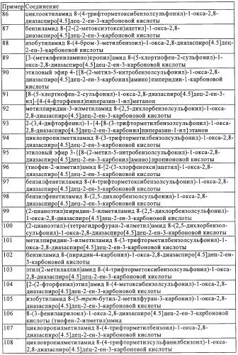 Замещенные производные 1-окса-2,8-диазаспиро[4.5]дец-2-ена, способ их получения и лекарственное средство, обладающее анальгетическим действием (патент 2296128)