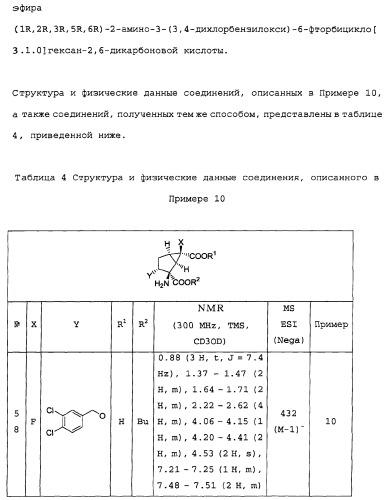 Сложноэфирное производное 2-амино-бицикло[3.1.0]гексан-2,6-дикарбоновой кислоты, обладающее свойствами антагониста метаботропных глутаматных рецепторов ii группы (патент 2349580)