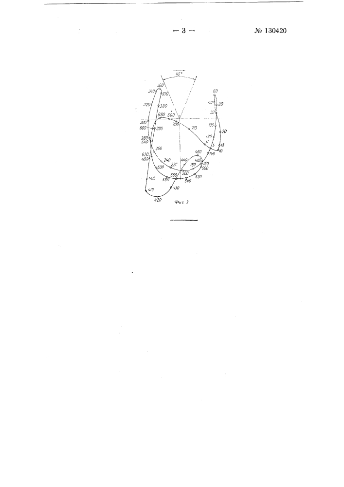 Способ смазки подшипников скольжения, работающих при циклической нагрузке (патент 130420)