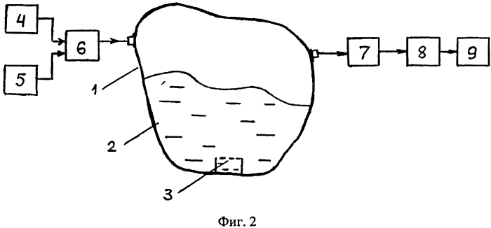 Способ измерения количества диэлектрической жидкости в металлической емкости (патент 2567446)