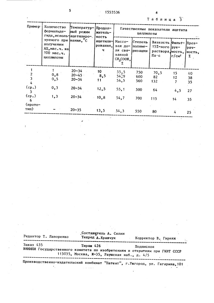 Способ получения ацетата целлюлозы (патент 1553536)