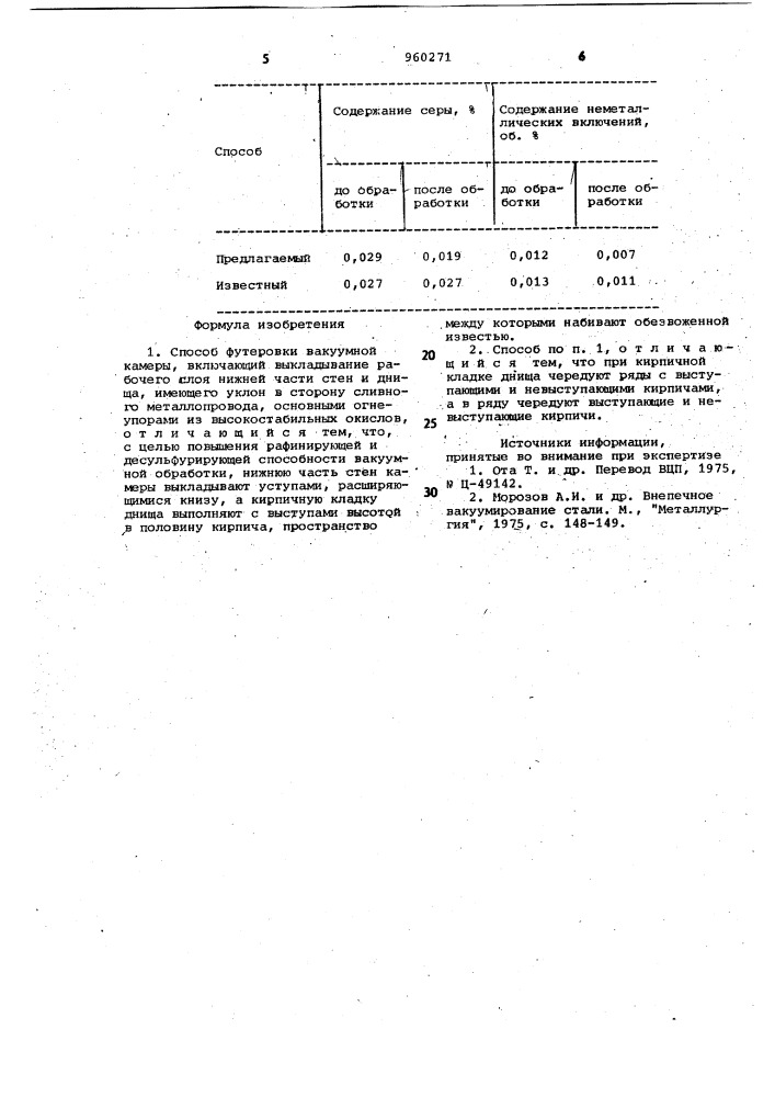 Способ футеровки вакуумной камеры (патент 960271)