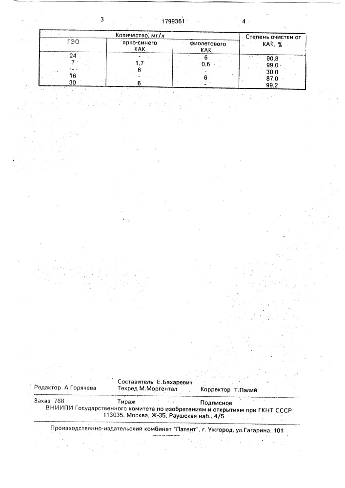 Способ очистки сточных вод от красителей (патент 1799361)