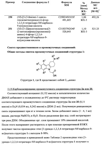 Производные (3-амино-1,2,3,4-тетрагидро-9н-карбазол-9-ил)уксусной кислоты (патент 2448092)