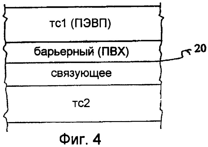 Способ упаковывания свежих мясных продуктов, полученная этим способом упаковка для свежих мясных продуктов и пригодная для нее двойная упаковочная пленка (патент 2397120)