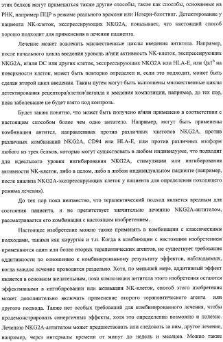 Моноклональные антитела против nkg2a (патент 2481356)