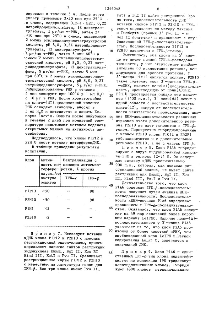 Способ получения клона бактерий еsснеriснiа coli, трансформированного плазмидой pbr322,содержащей вставку рsт- 1,кодирующую интерферон @ или @ (патент 1346048)