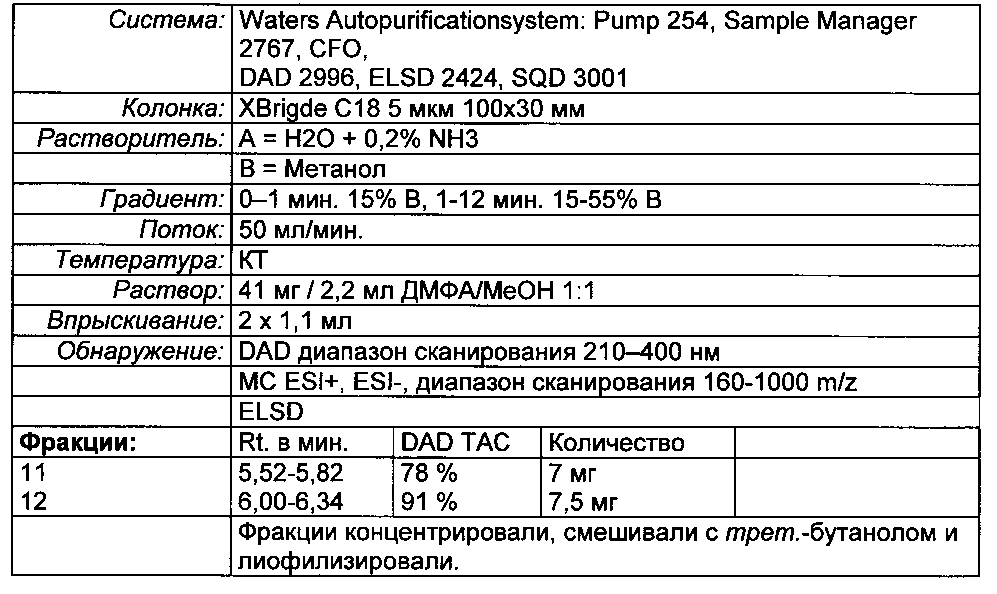 Соединения для связывания со специфическим для тромбоцитов гликопротеином iib/iiia и их применение для визуализации тромбов (патент 2597425)