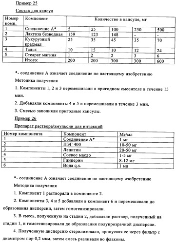Пиримидопроизводные, характеризующиеся антипролиферативной активностью, и фармацевтическая композиция (патент 2336275)
