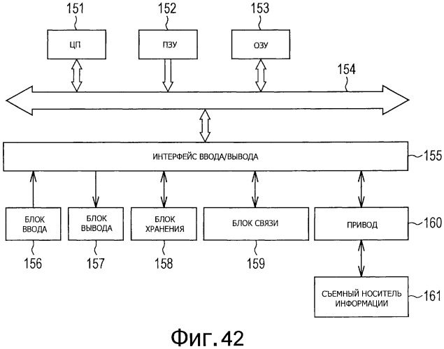 Устройство обработки информации, способ обработки информации, устройство воспроизведения, способ воспроизведения и программа (патент 2530347)