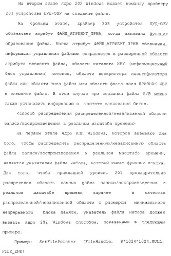 Способ записи на носитель записи и воспроизведения с него информации в реальном масштабе времени (патент 2310243)