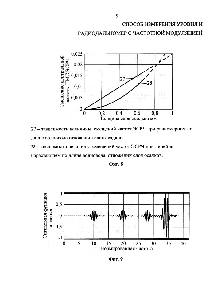 Способ измерения уровня и радиодальномер с частотной модуляцией (патент 2655746)