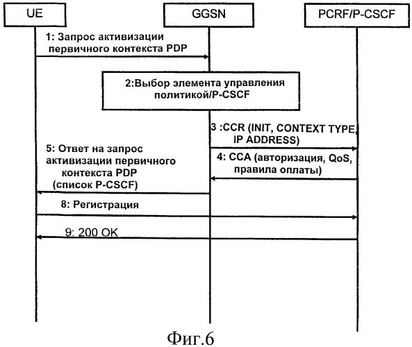 Механизм обнаружения сервера (патент 2435328)