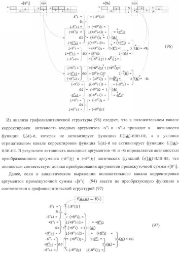 Функциональная структура корректировки аргументов промежуточной суммы &#177;[s&#39;&#39;i] параллельного сумматора в позиционно-знаковых кодах f(+/-) (патент 2362204)