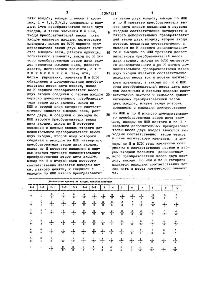 Многопороговый логический элемент (патент 1367151)