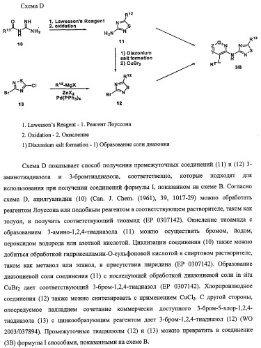 Активаторы глюкокиназы (патент 2457207)